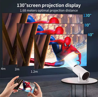 Vidéo projecteur HY300